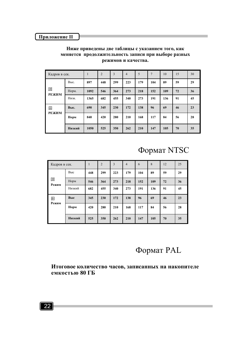 X ' ntsc, X ' pal | GrandTec Magic_Guard_DVR_1 User Manual | Page 24 / 24