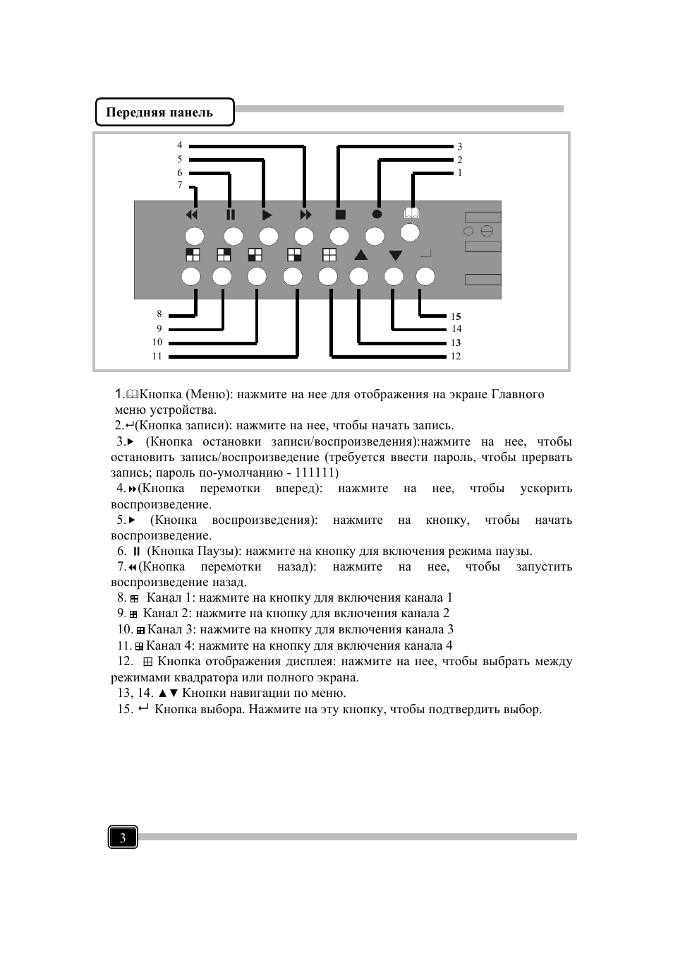 GrandTec Magic_Guard_DVR_1 User Manual | Page 4 / 24