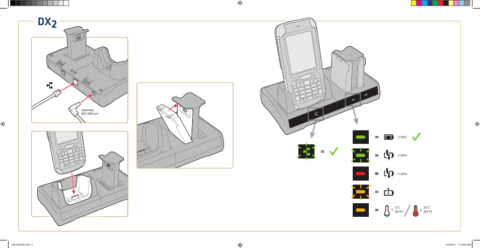 Intermec DX2 Start Guide User Manual | Page 2 / 2