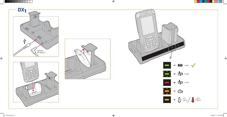 Intermec DX1 Start Guide User Manual | Page 2 / 2