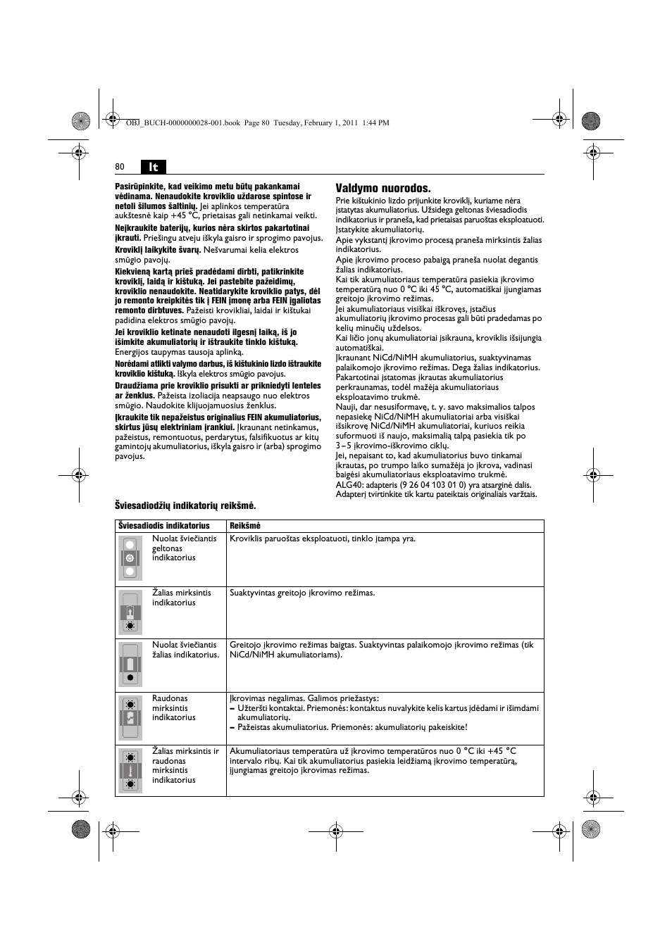 Valdymo nuorodos | Fein ASCD 18 W4C аккумулятор User Manual | Page 80 / 105