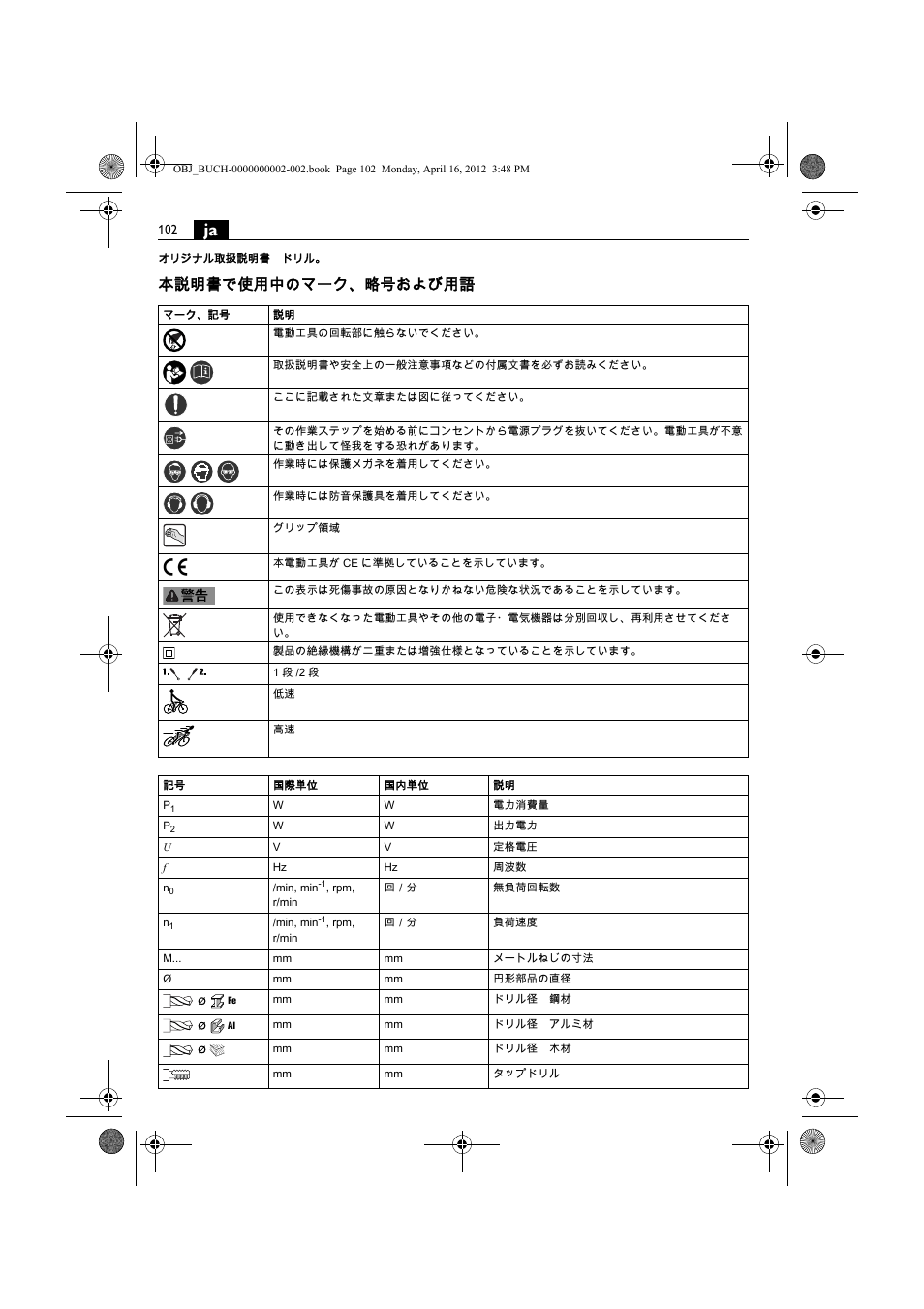 本説明書で使用中のマーク、略号および用語 | Fein BOP 13-2 User Manual | Page 102 / 110