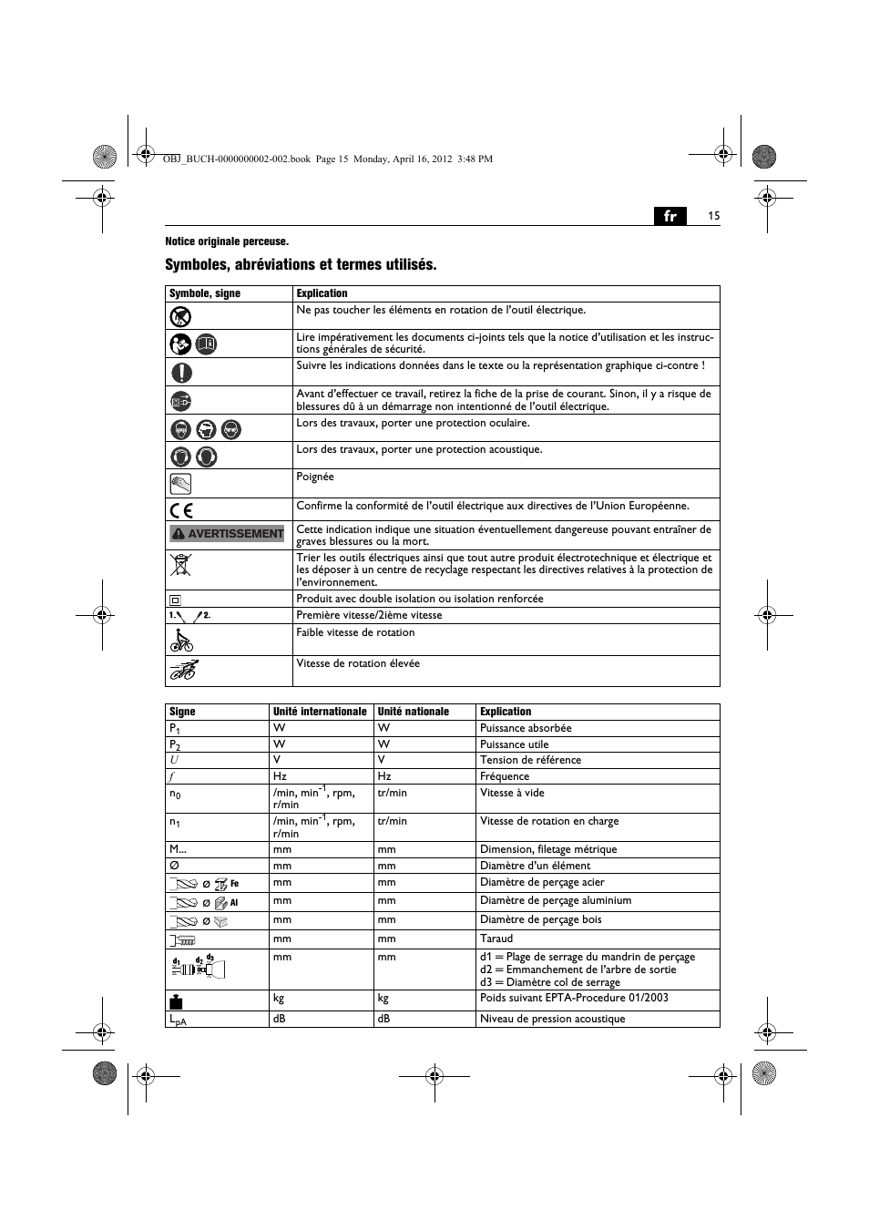 Symboles, abréviations et termes utilisés | Fein BOP 13-2 User Manual | Page 15 / 110