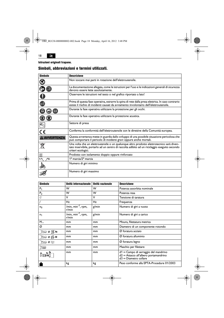 Simboli, abbreviazioni e termini utilizzati | Fein BOP 13-2 User Manual | Page 18 / 110
