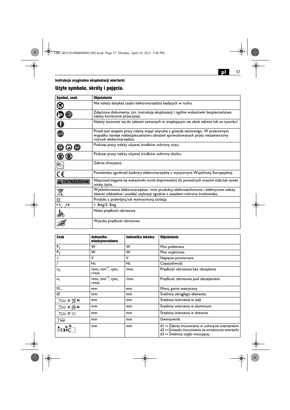Użyte symbole, skróty i pojęcia | Fein BOP 13-2 User Manual | Page 57 / 110