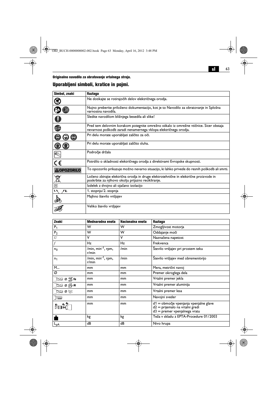 Uporabljeni simboli, kratice in pojmi | Fein BOP 13-2 User Manual | Page 63 / 110