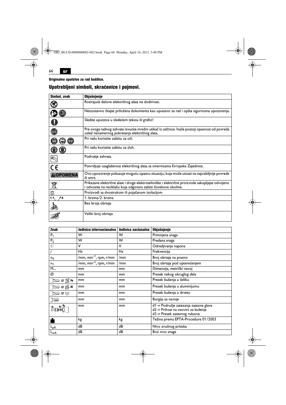 Upotrebljeni simboli, skraćenice i pojmovi | Fein BOP 13-2 User Manual | Page 66 / 110
