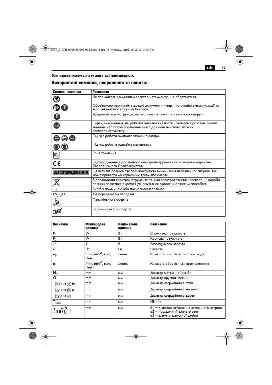 Використані символи, скорочення та поняття | Fein BOP 13-2 User Manual | Page 75 / 110