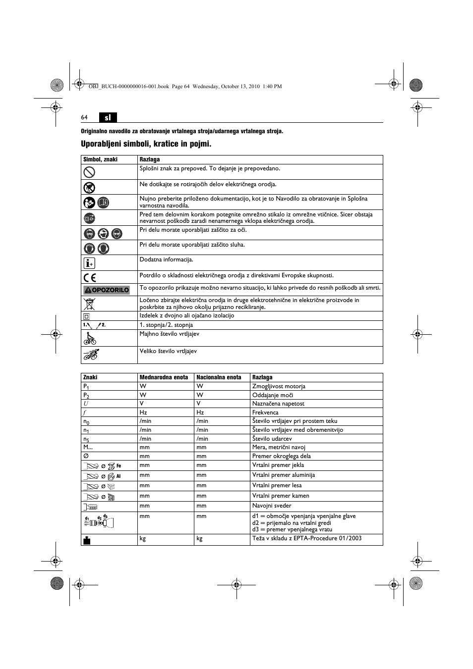 Uporabljeni simboli, kratice in pojmi | Fein DSeu 638 User Manual | Page 64 / 112