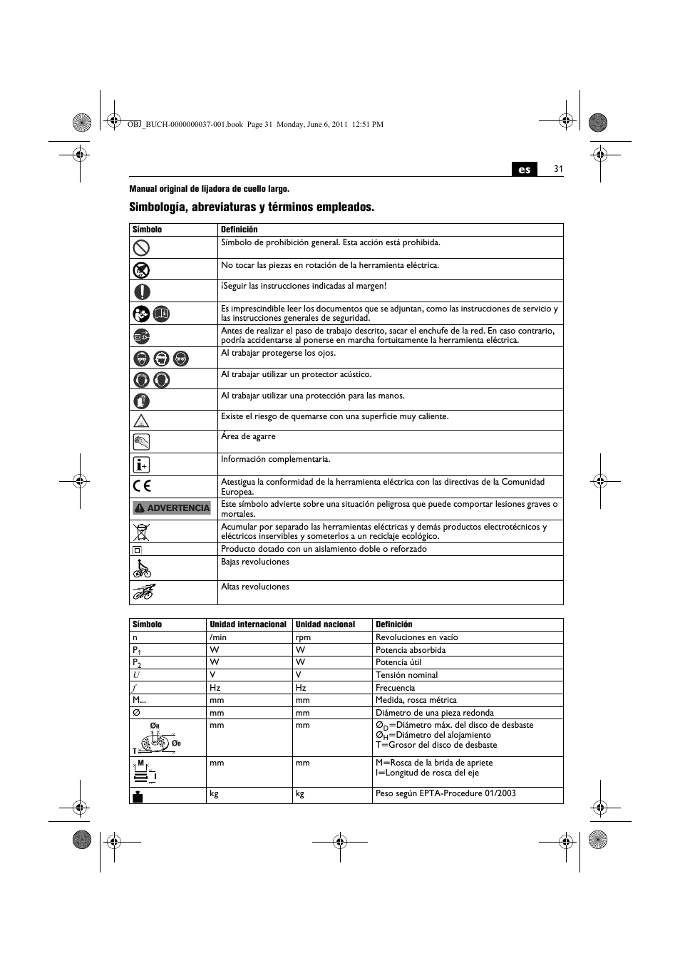 Simbología, abreviaturas y términos empleados | Fein KS 10-38E User Manual | Page 31 / 155