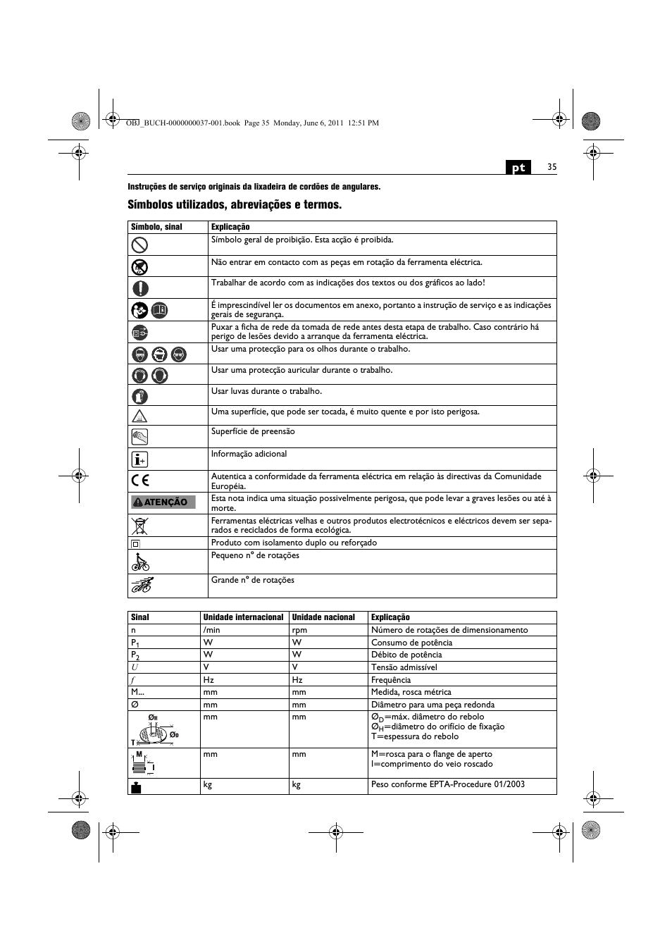 Símbolos utilizados, abreviações e termos | Fein KS 10-38E User Manual | Page 35 / 155