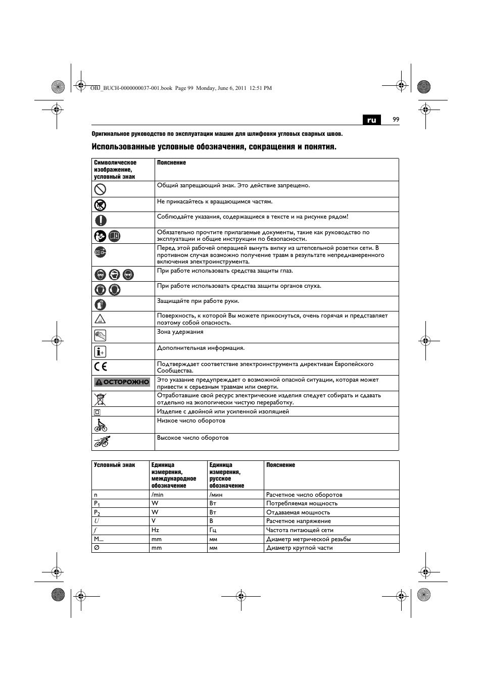 Fein KS 10-38E User Manual | Page 99 / 155