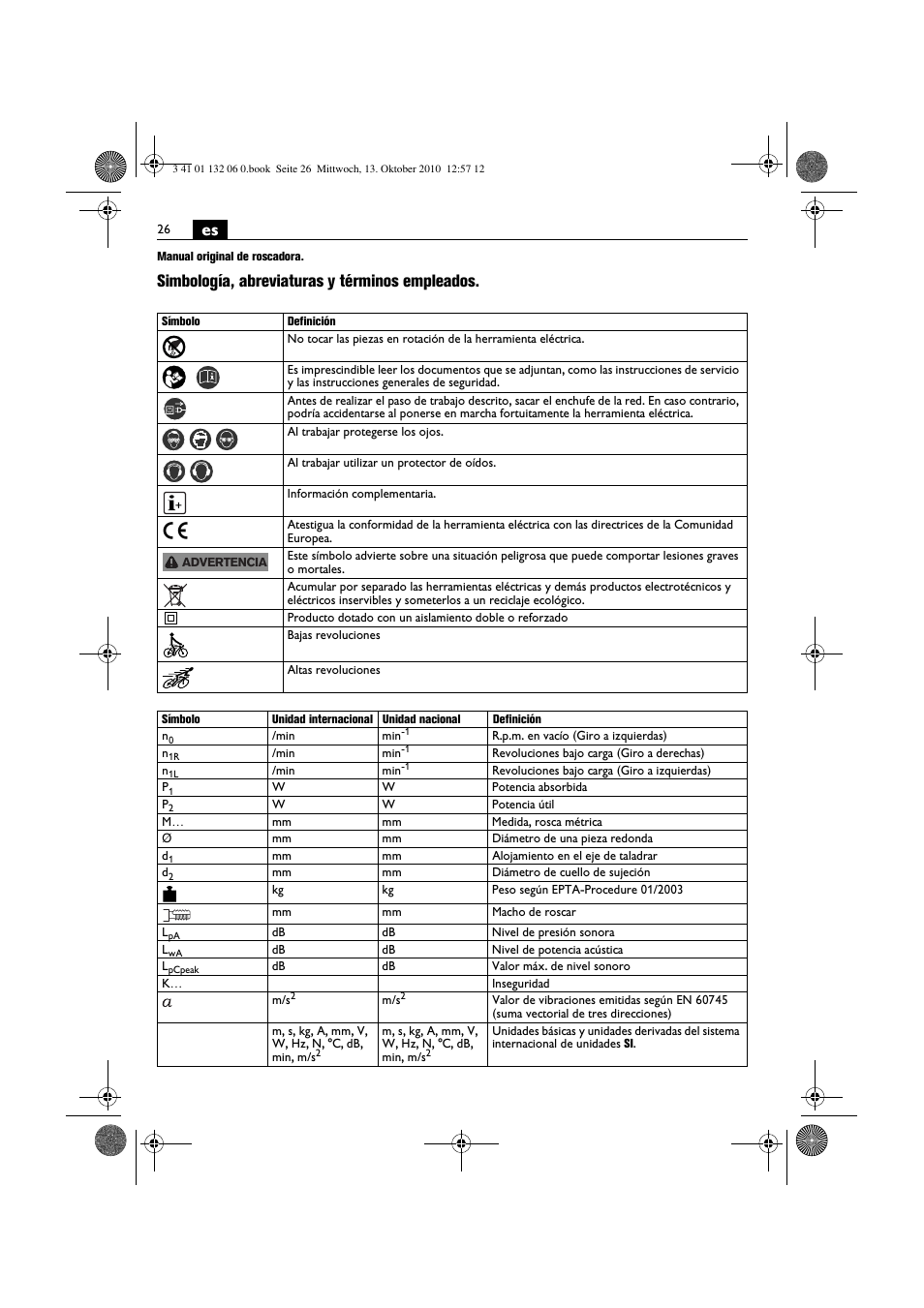 Simbología, abreviaturas y términos empleados | Fein ASge-648 User Manual | Page 26 / 62