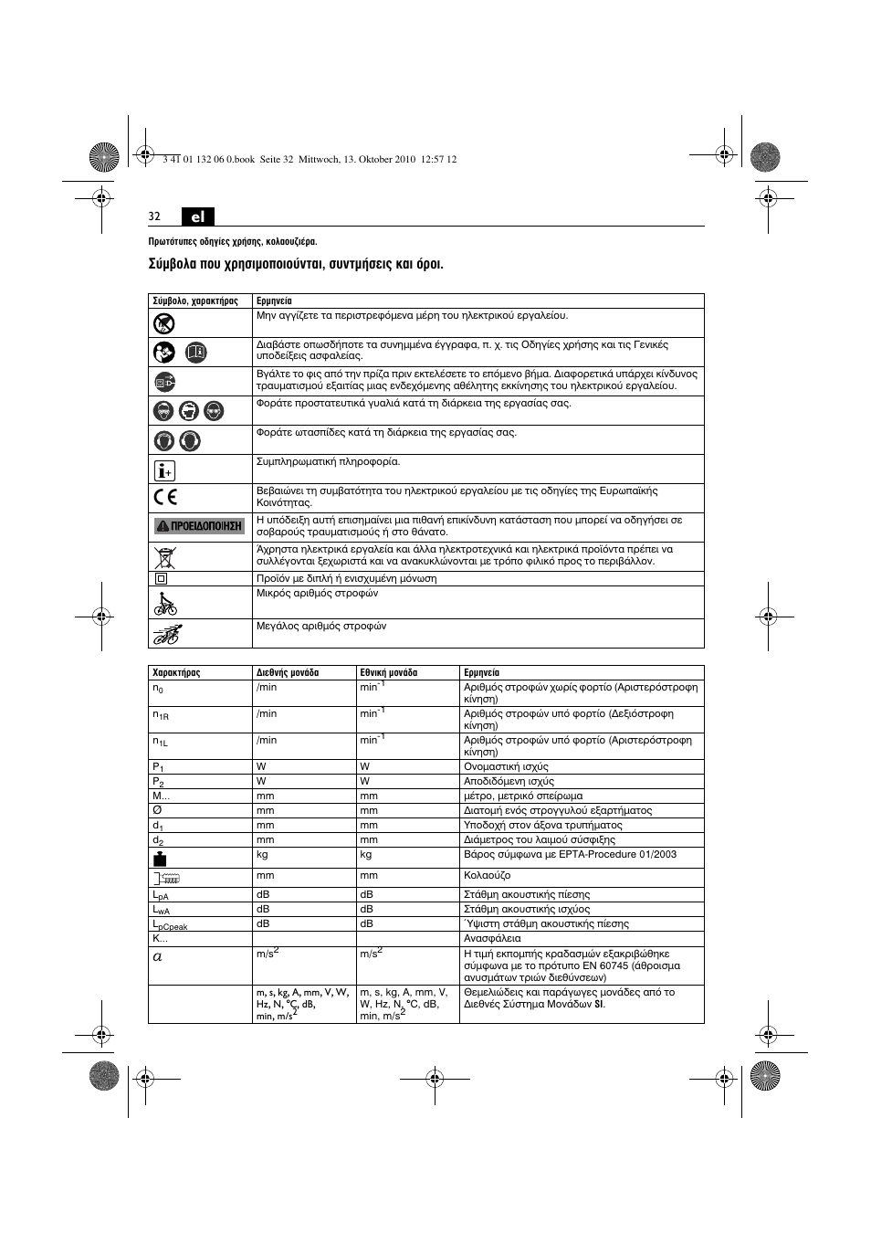 М‚фп· ф˘ ¯ълыимффиф‡ущ·и, ы˘ущм‹ыви˜ о·и ﬁúôè | Fein ASge-648 User Manual | Page 32 / 62