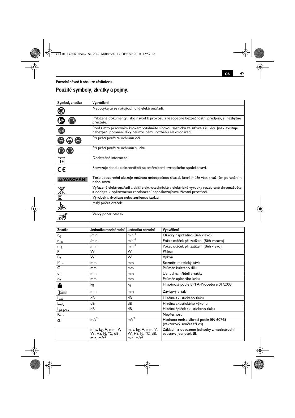 Pouïité symboly, zkratky a pojmy | Fein ASge-648 User Manual | Page 49 / 62