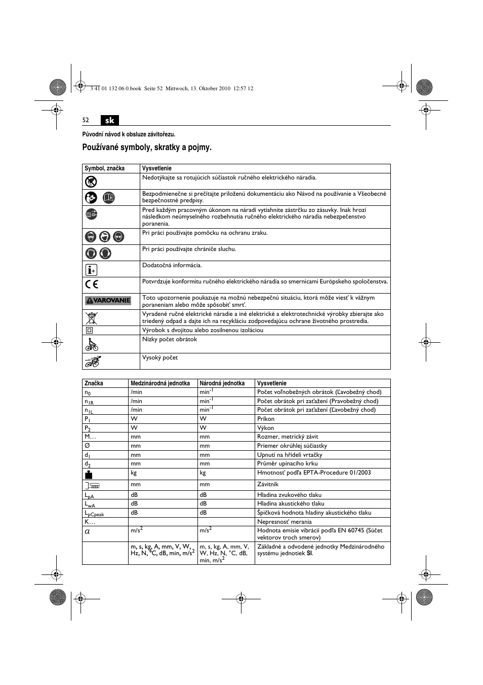 Pouïívané symboly, skratky a pojmy | Fein ASge-648 User Manual | Page 52 / 62