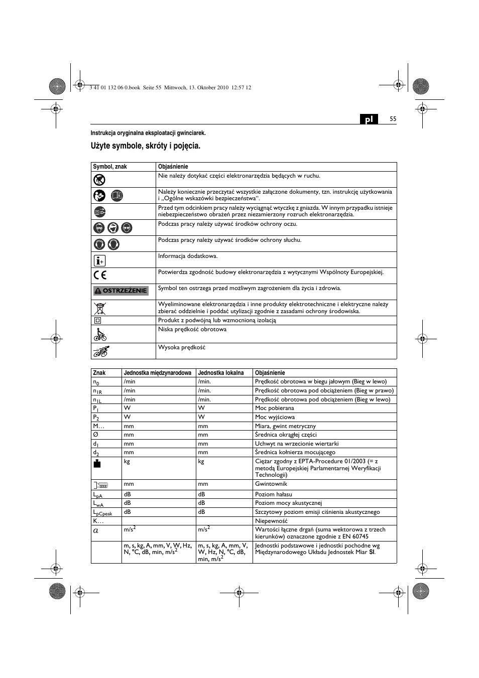U˝yte symbole, skróty i poj´cia | Fein ASge-648 User Manual | Page 55 / 62