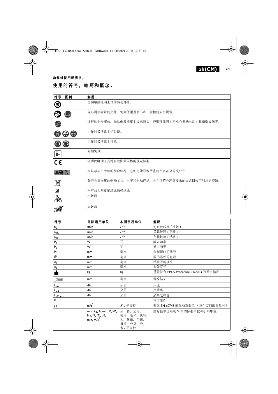 Zh(cm) | Fein ASge-648 User Manual | Page 61 / 62