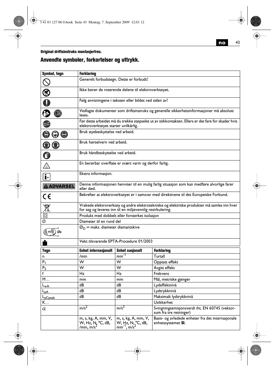 Anvendte symboler, forkortelser og uttrykk | Fein MF14_180 User Manual | Page 43 / 77