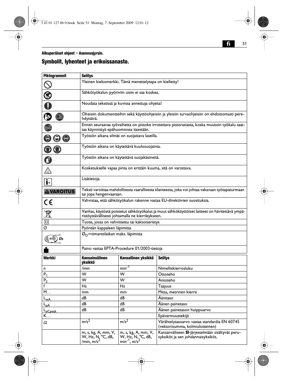 Symbolit, lyhenteet ja erikoissanasto | Fein MF14_180 User Manual | Page 51 / 77