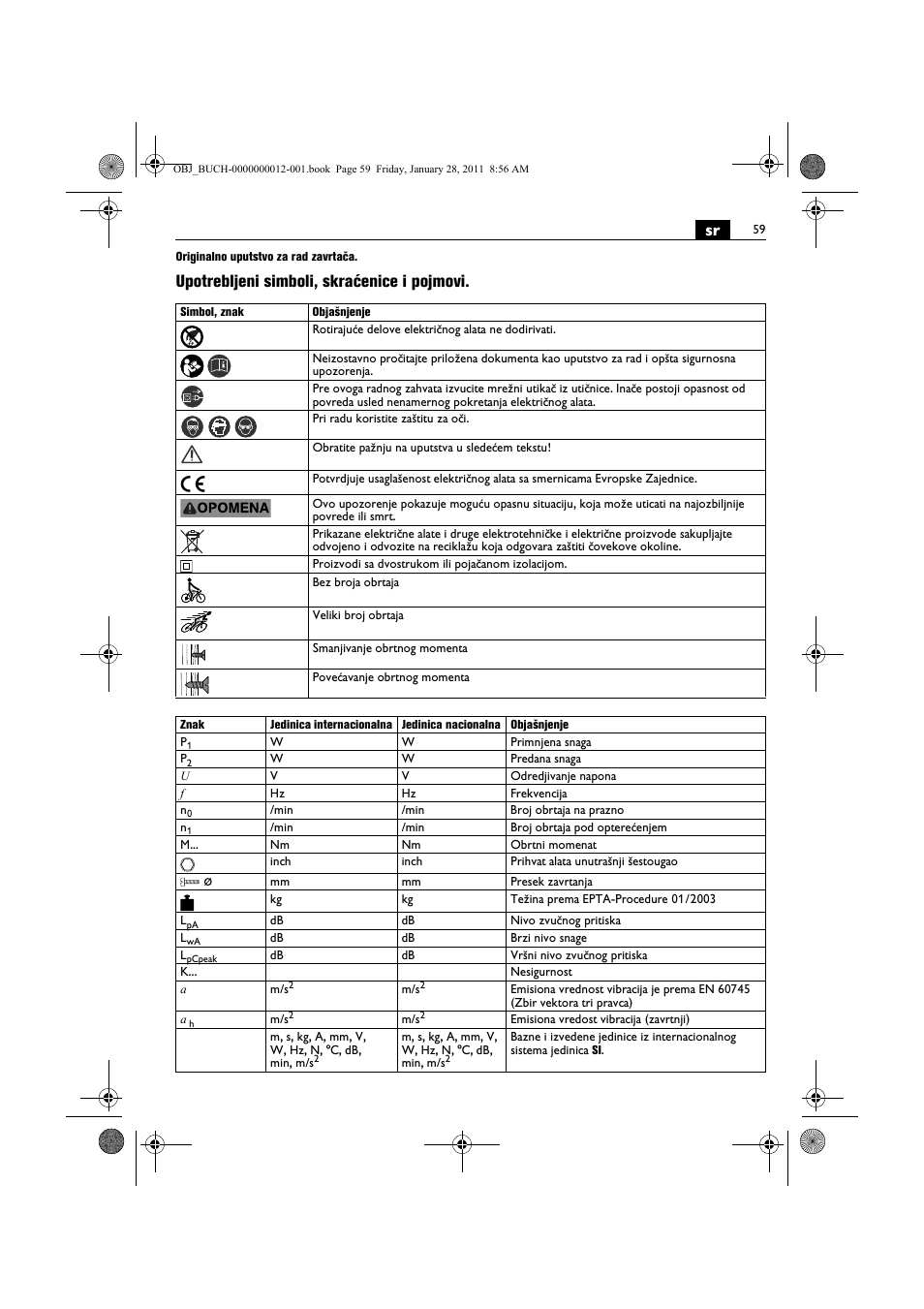 Upotrebljeni simboli, skraćenice i pojmovi | Fein SCS_6.3-19 User Manual | Page 59 / 95