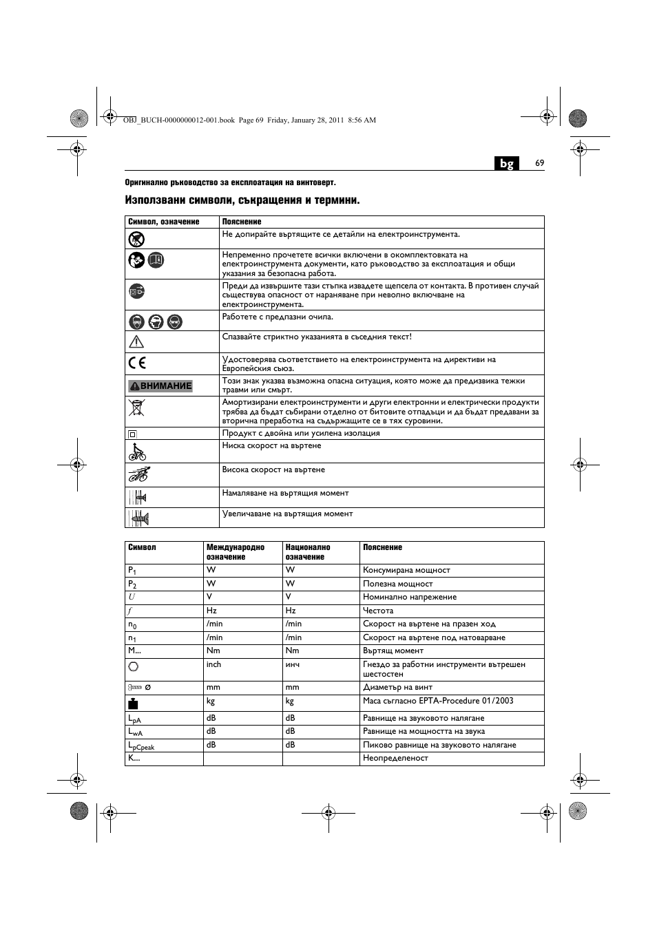 Използвани символи, съкращения и термини | Fein SCS_6.3-19 User Manual | Page 69 / 95
