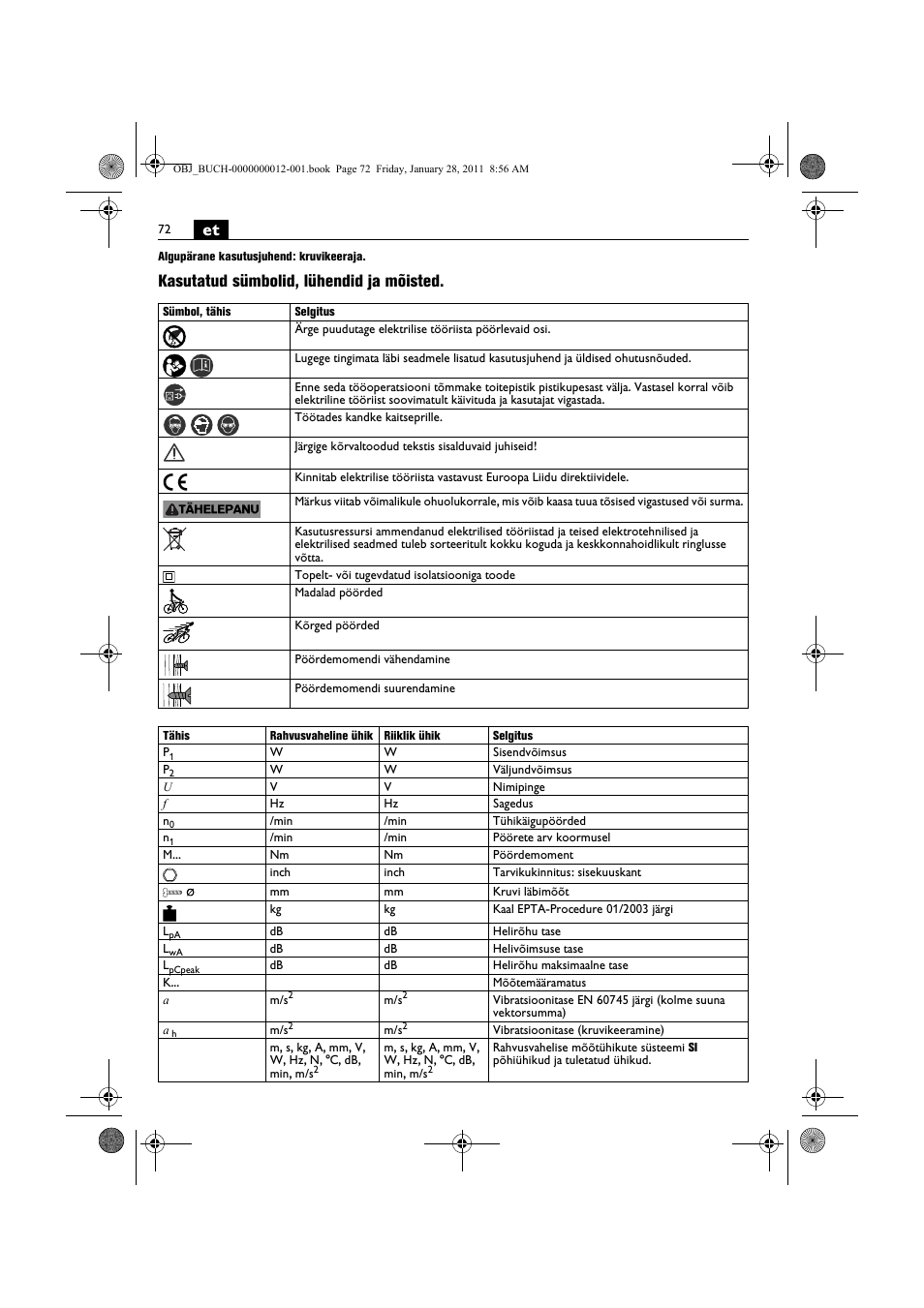 Kasutatud sümbolid, lühendid ja mõisted | Fein SCS_6.3-19 User Manual | Page 72 / 95