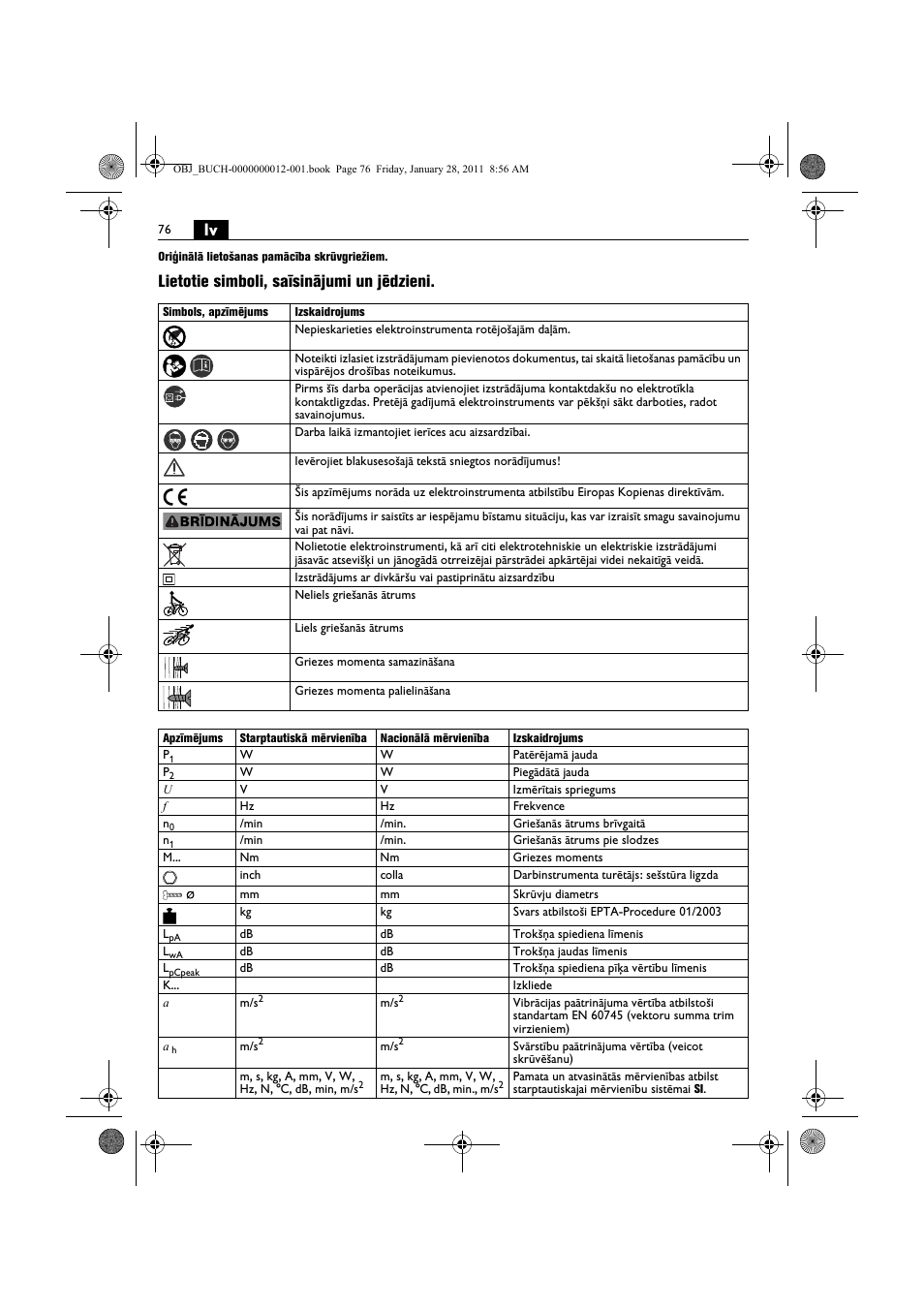 Lietotie simboli, saīsinājumi un jēdzieni | Fein SCS_6.3-19 User Manual | Page 76 / 95