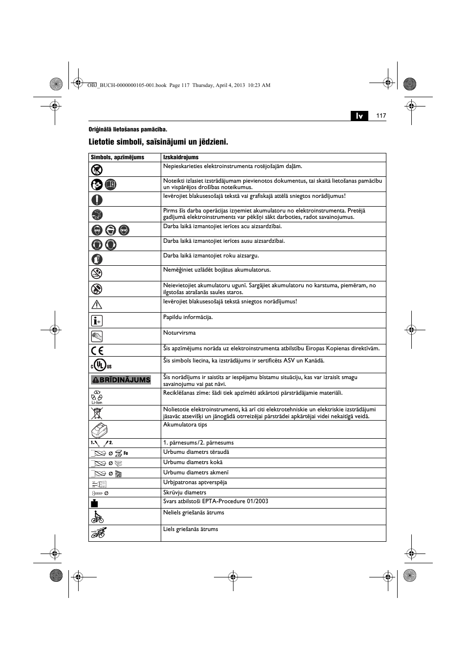 Lietotie simboli, saīsinājumi un jēdzieni | Fein ABS_18C User Manual | Page 117 / 149