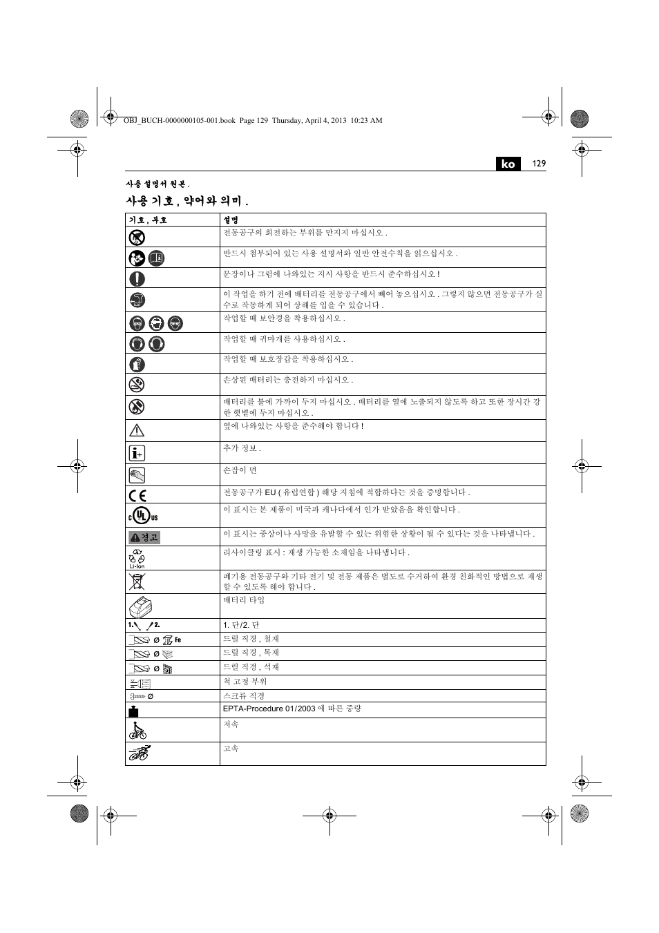 사용 기호 , 약어와 의미 | Fein ABS_18C User Manual | Page 129 / 149
