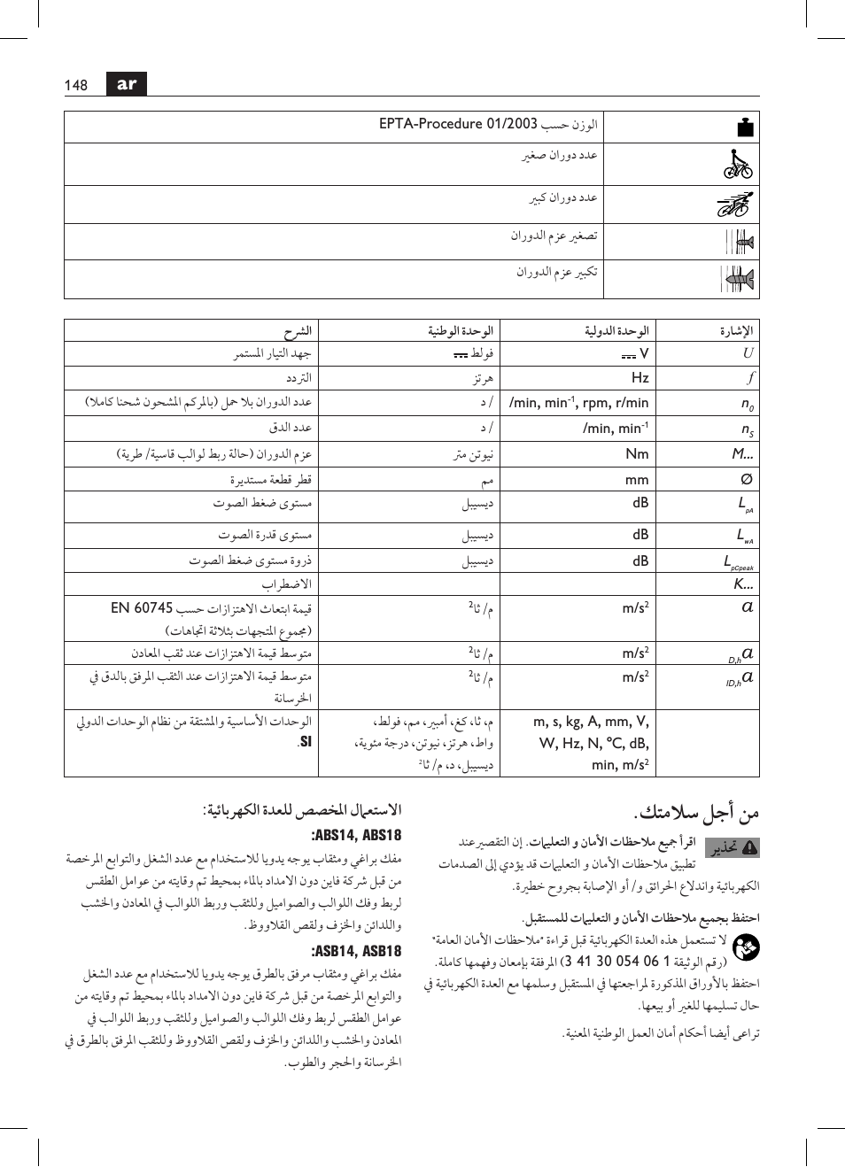 كتملاس لجأ نم, ةيئابرهكلا ةدعلل صصخلما لماعتسلاا | Fein ABS_18C User Manual | Page 148 / 149