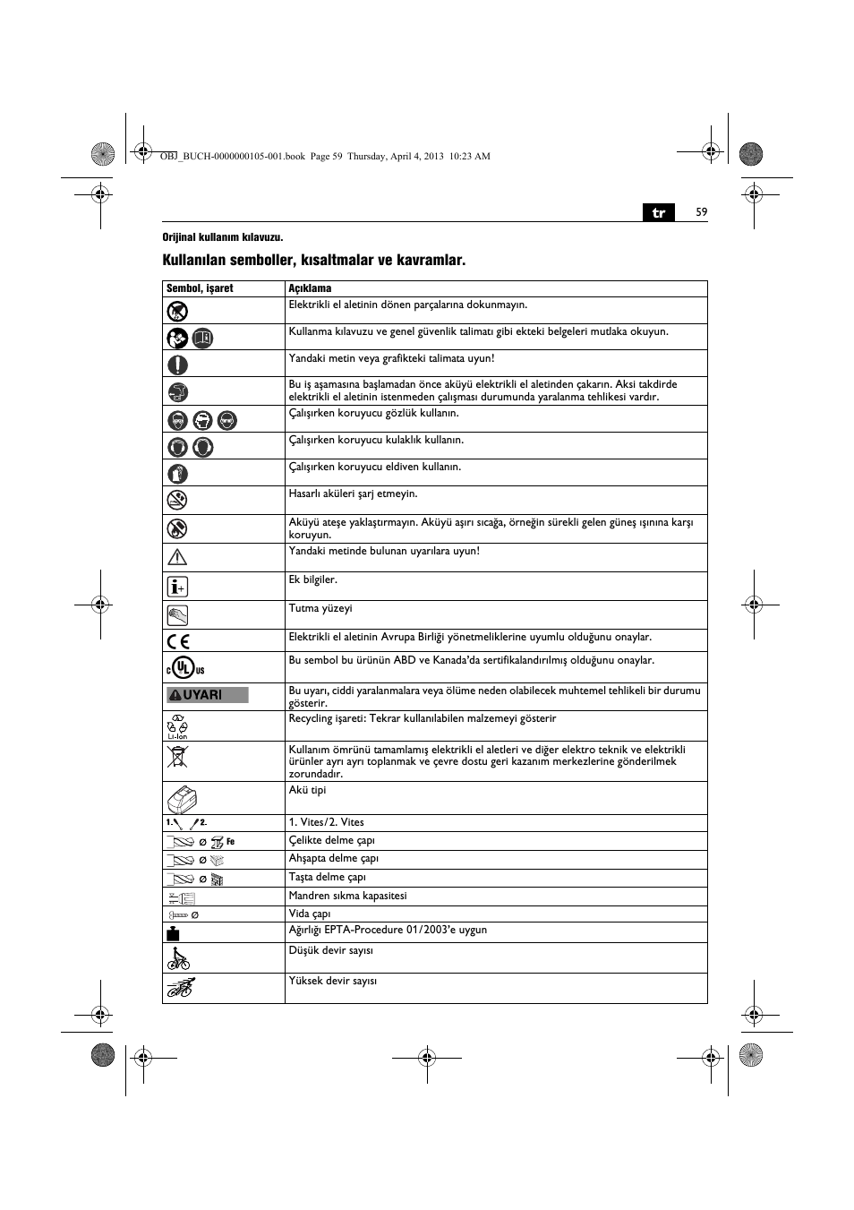 Kullanılan semboller, kısaltmalar ve kavramlar | Fein ABS_18C User Manual | Page 59 / 149