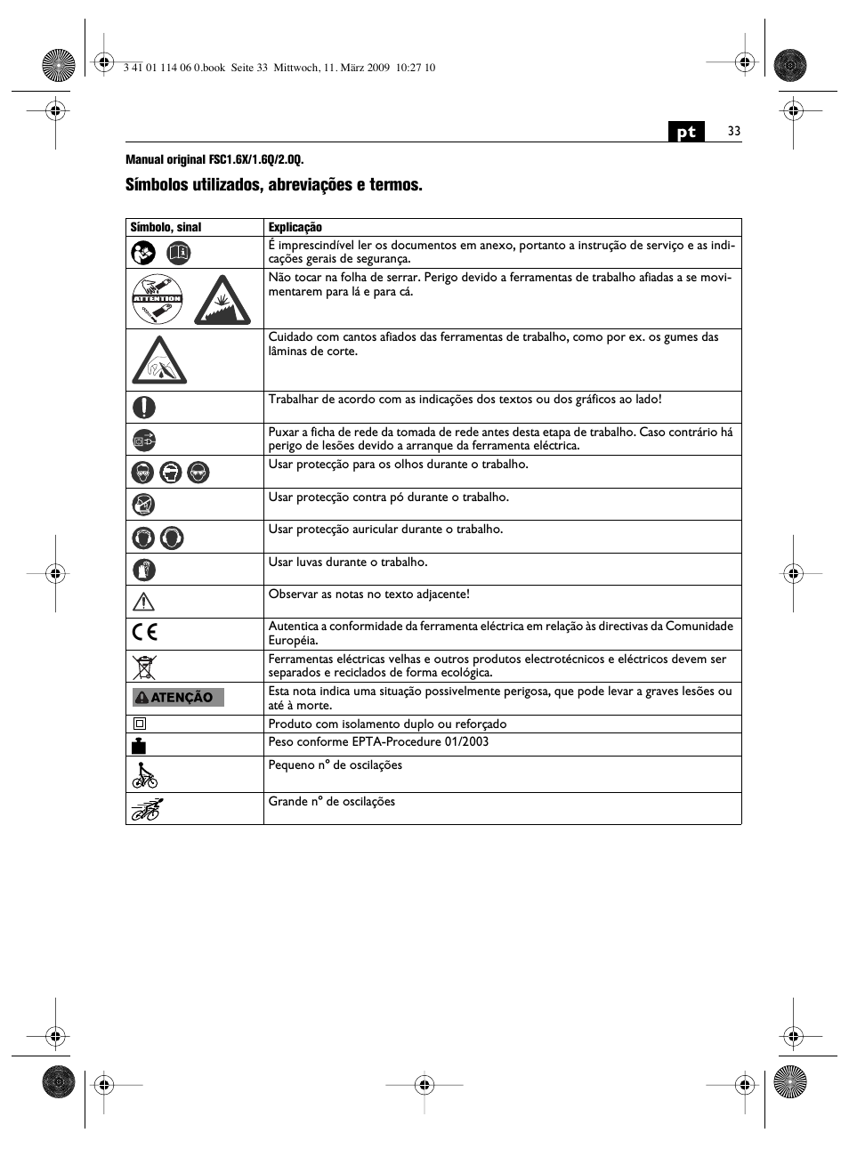 Símbolos utilizados, abreviações e termos | Fein Cargo User Manual | Page 33 / 77
