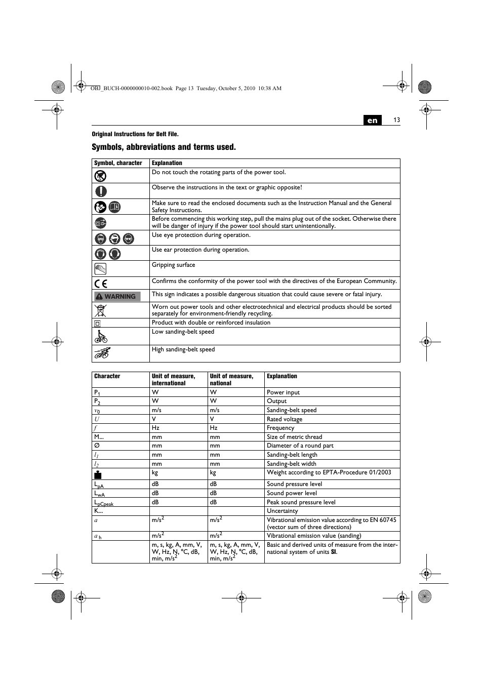 Symbols, abbreviations and terms used | Fein BF 10-280E User Manual | Page 13 / 109