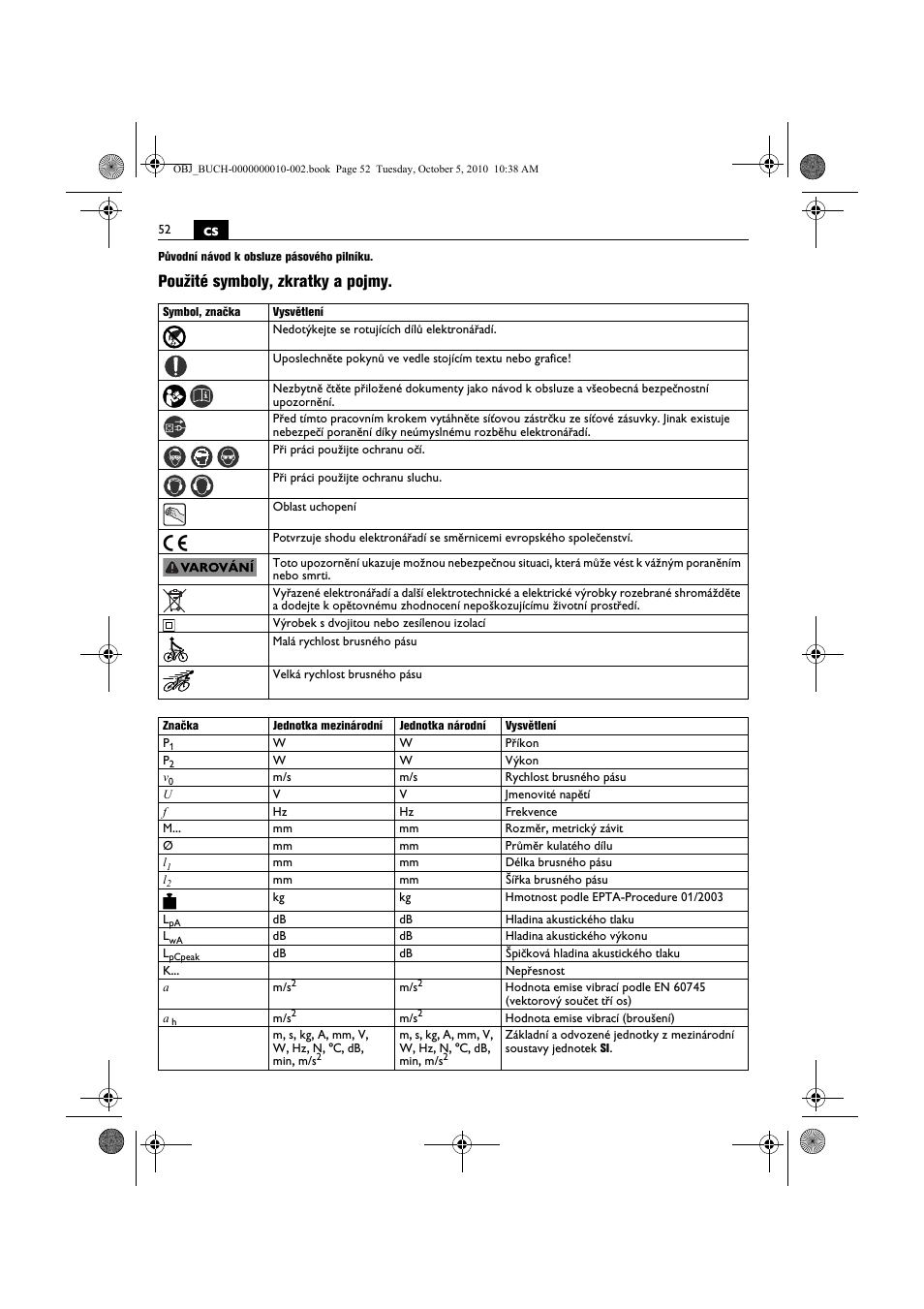 Použité symboly, zkratky a pojmy | Fein BF 10-280E User Manual | Page 52 / 109