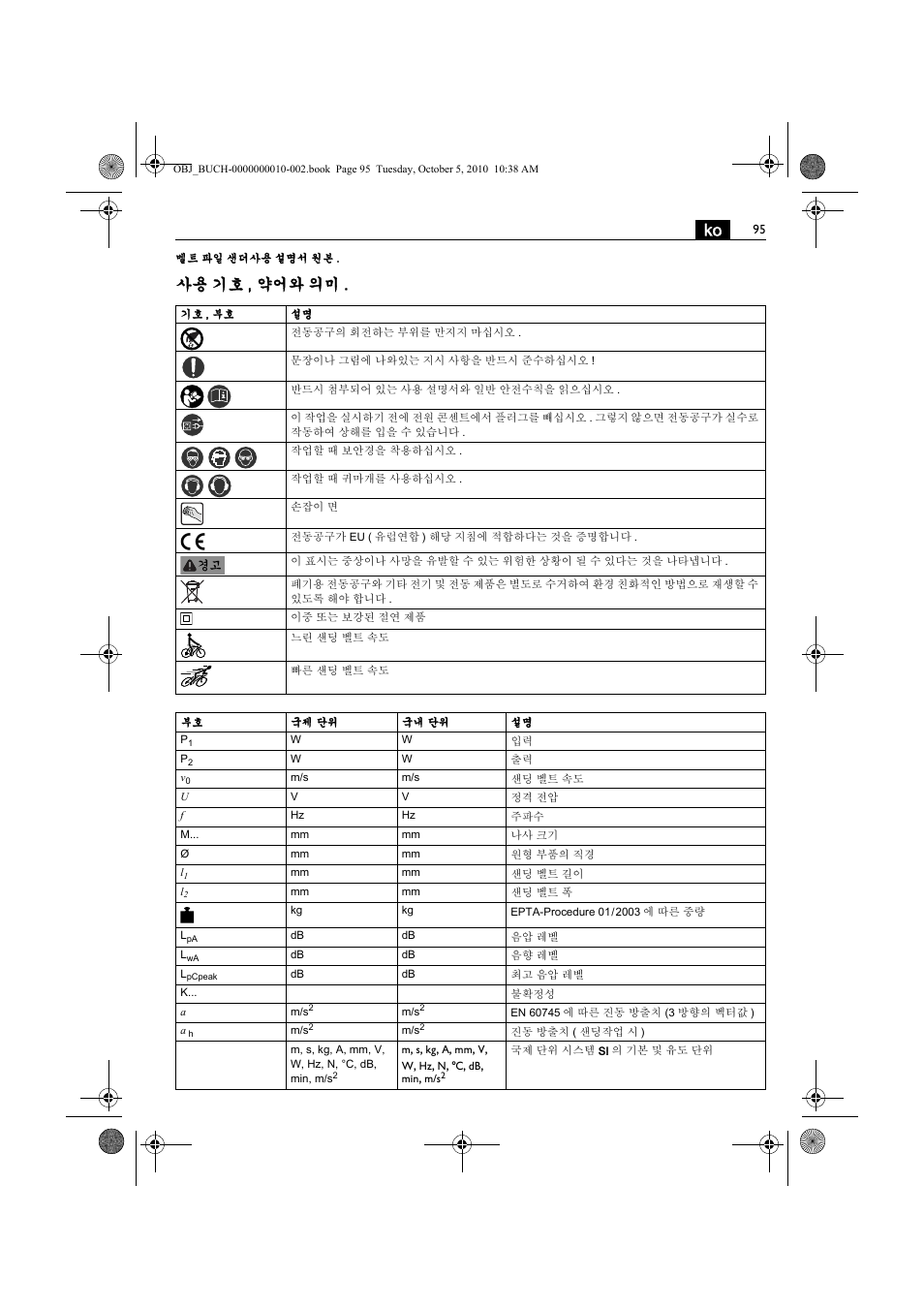 사용 기호 , 약어와 의미 | Fein BF 10-280E User Manual | Page 95 / 109