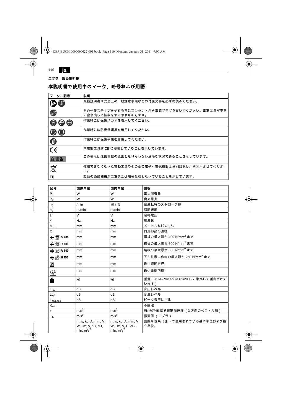 本説明書で使用中のマーク、略号および用語 | Fein BLK5.0 User Manual | Page 110 / 118