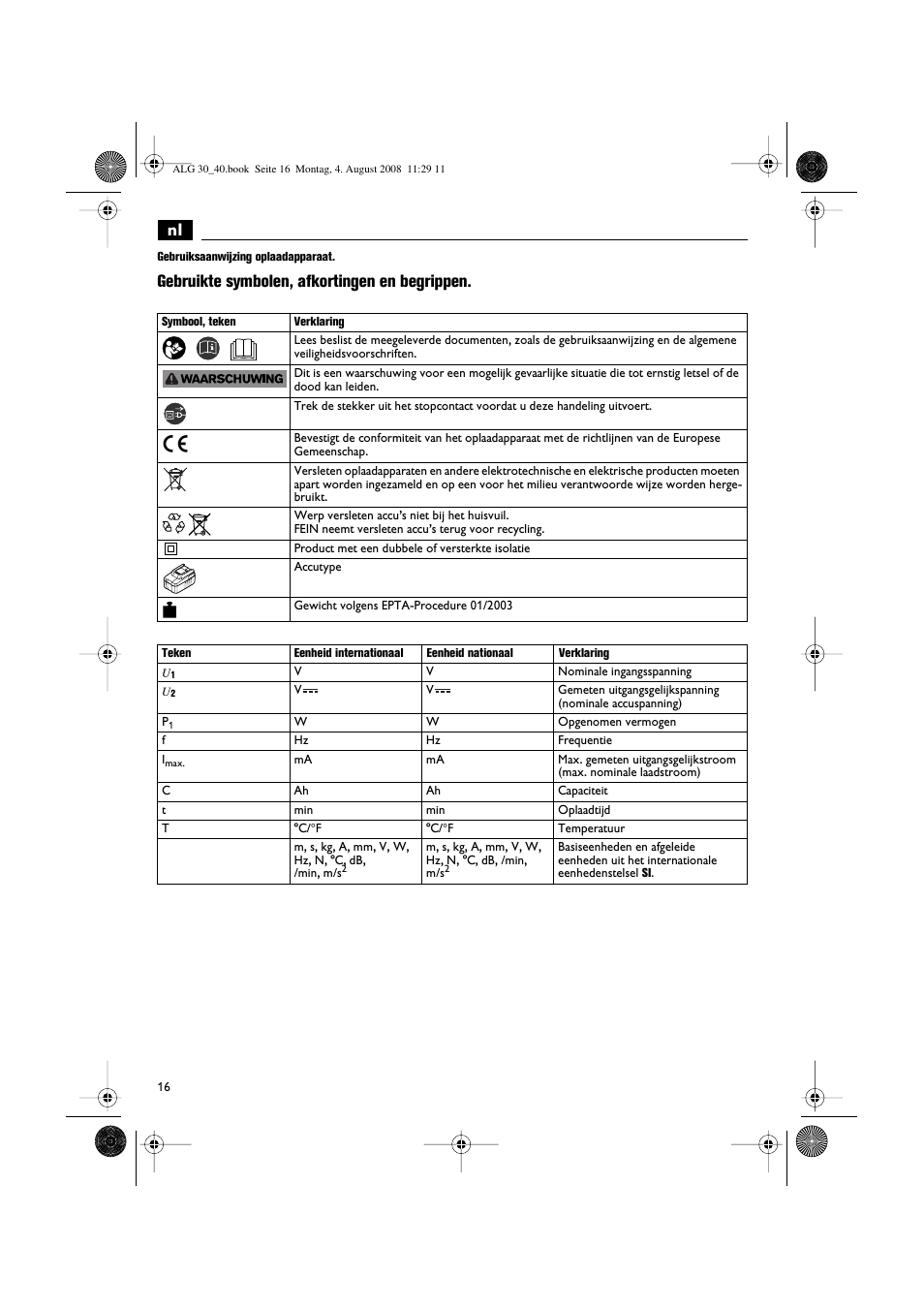Gebruikte symbolen, afkortingen en begrippen | Fein AFSC 18 аккумулятор User Manual | Page 16 / 63