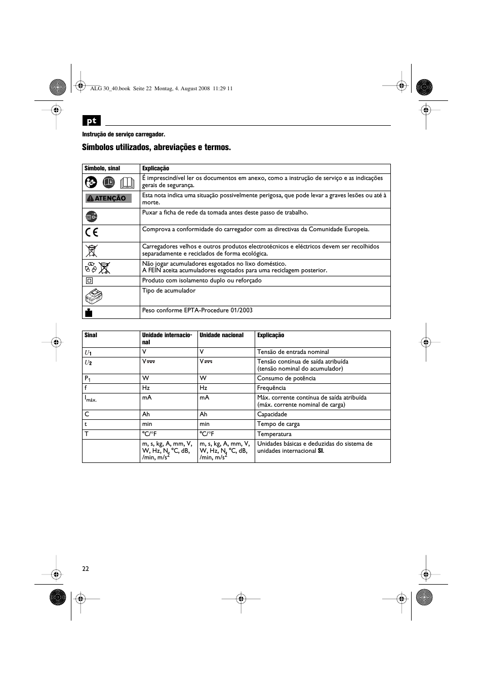 Símbolos utilizados, abreviações e termos | Fein AFSC 18 аккумулятор User Manual | Page 22 / 63