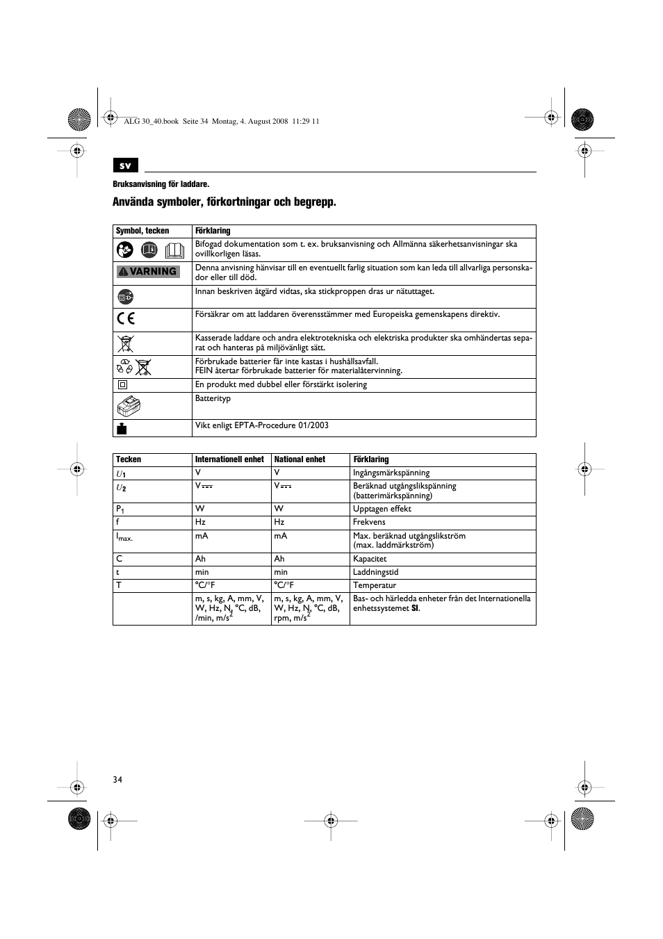 Använda symboler, förkortningar och begrepp | Fein AFSC 18 аккумулятор User Manual | Page 34 / 63