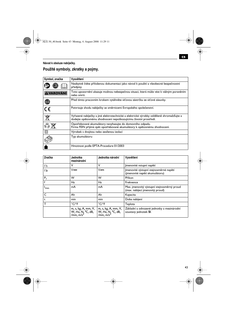 Pouïité symboly, zkratky a pojmy | Fein AFSC 18 аккумулятор User Manual | Page 43 / 63