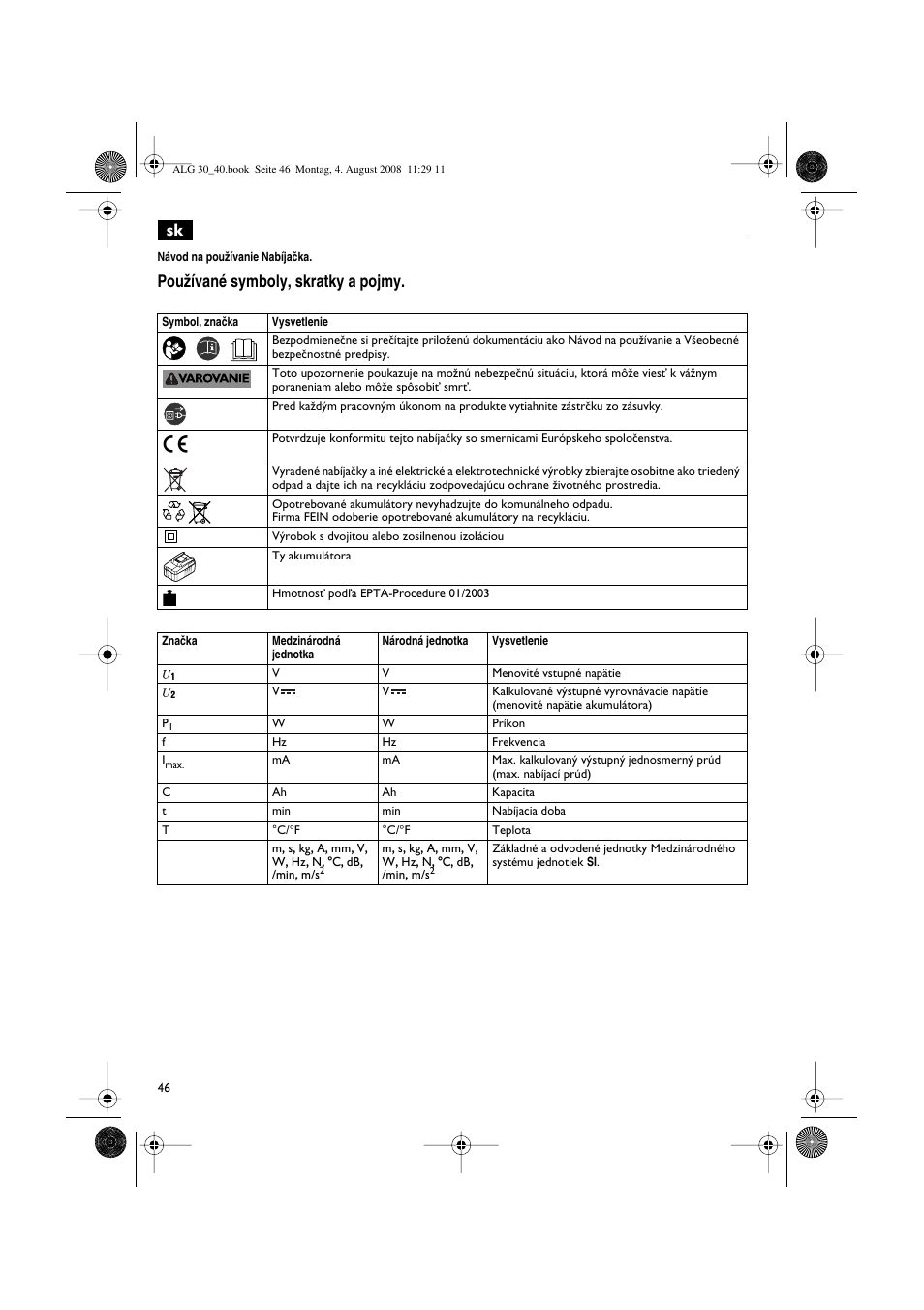 Pouïívané symboly, skratky a pojmy | Fein AFSC 18 аккумулятор User Manual | Page 46 / 63