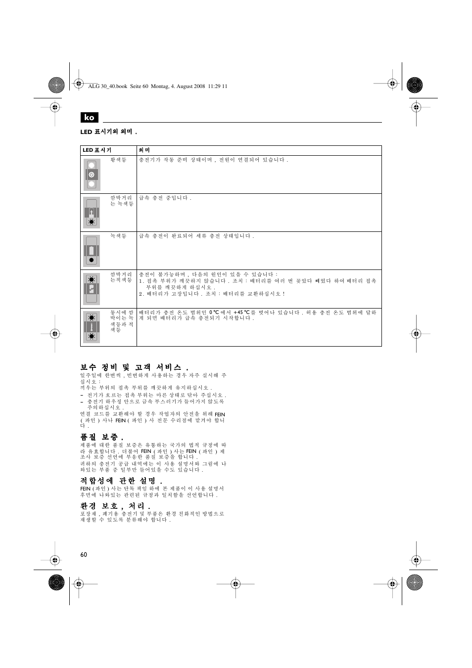 Fein AFSC 18 аккумулятор User Manual | Page 60 / 63