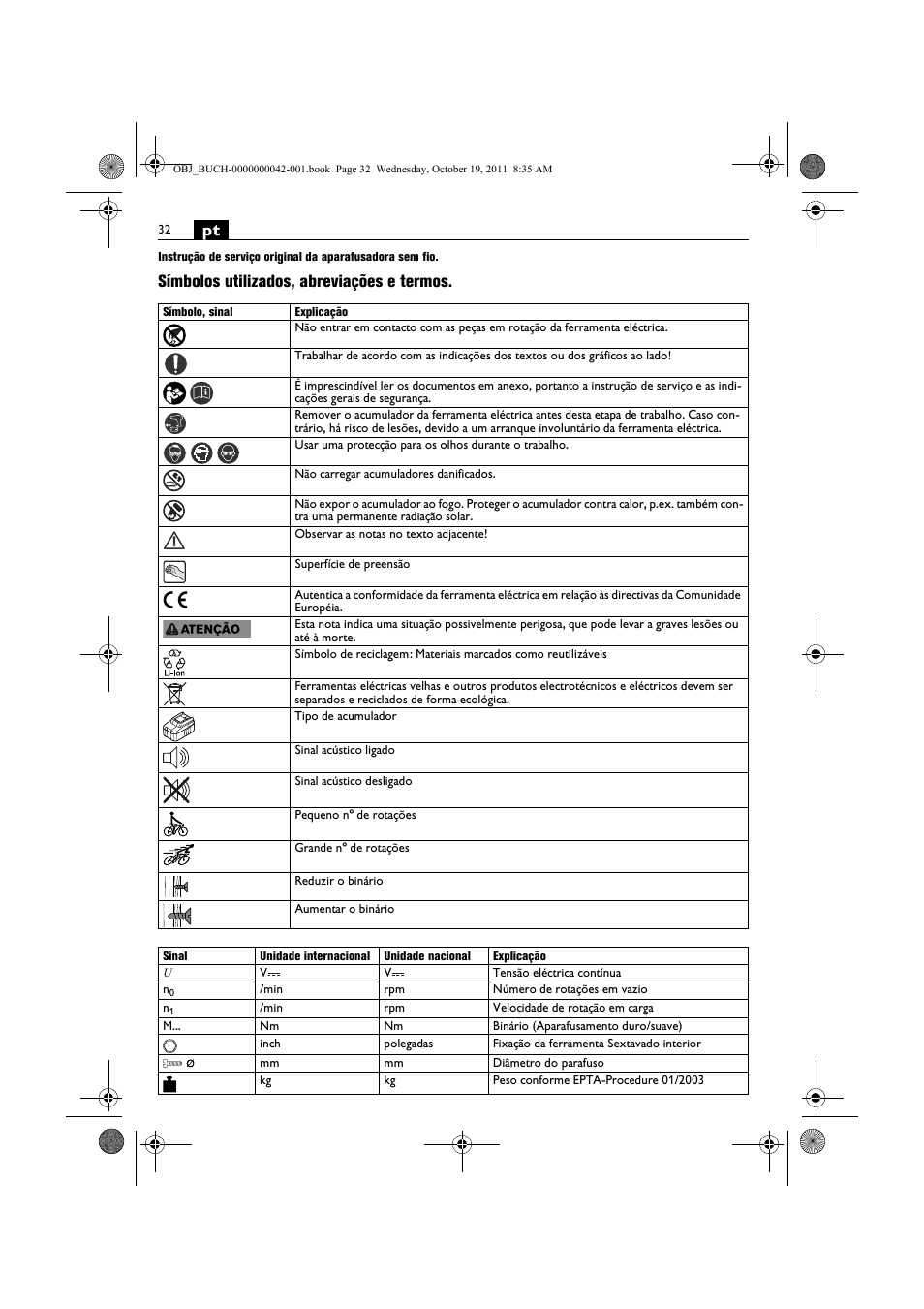 Símbolos utilizados, abreviações e termos | Fein ASCS_6.3 User Manual | Page 32 / 125
