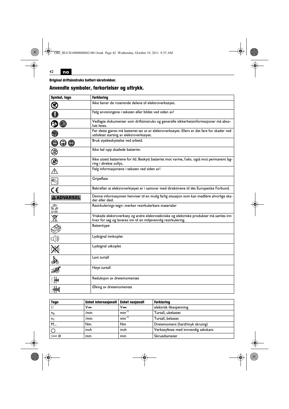 Anvendte symboler, forkortelser og uttrykk | Fein ASCS_6.3 User Manual | Page 42 / 125