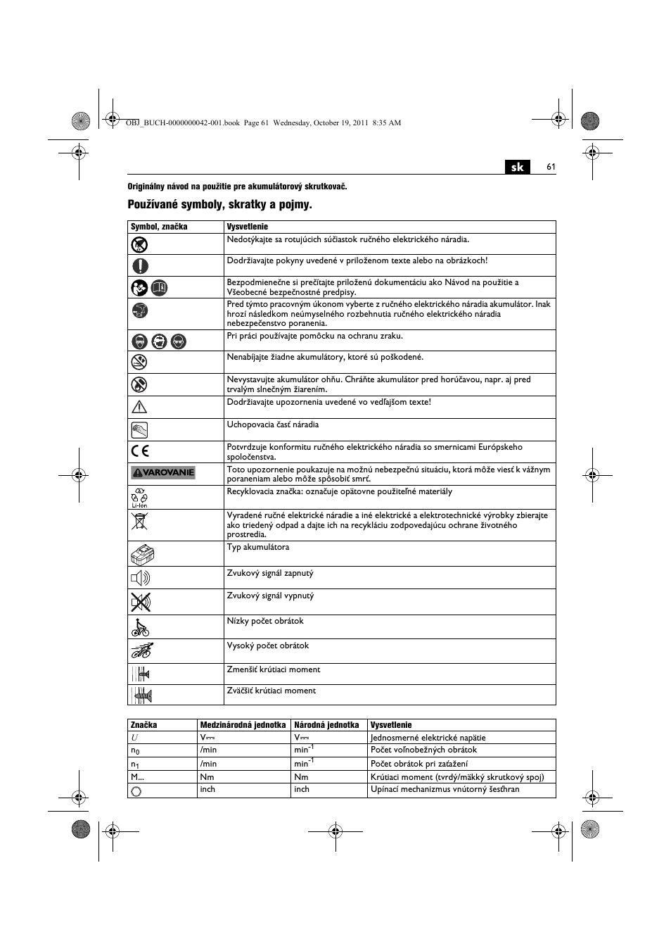 Používané symboly, skratky a pojmy | Fein ASCS_6.3 User Manual | Page 61 / 125