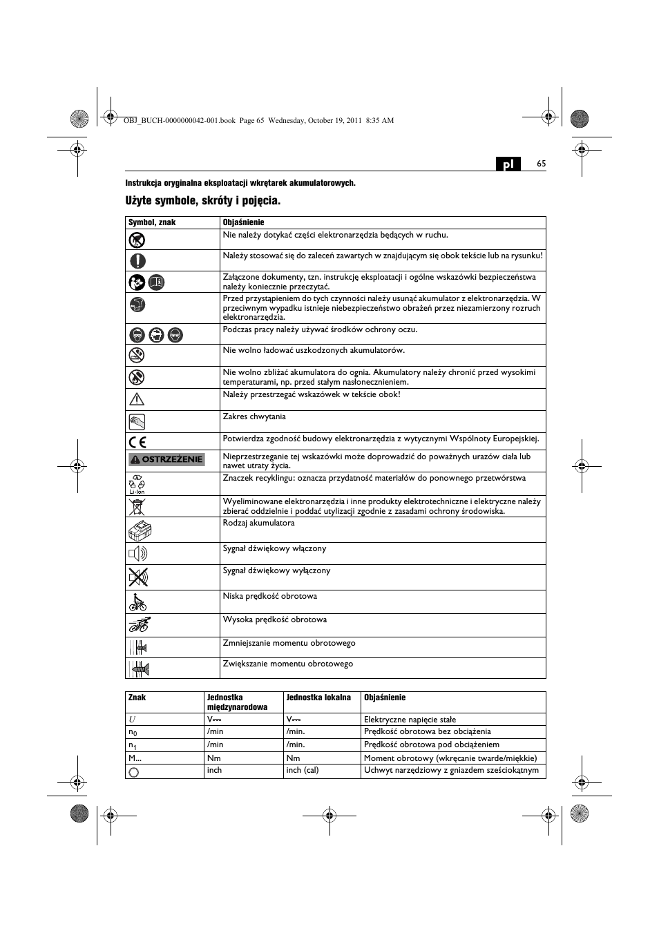 Użyte symbole, skróty i pojęcia | Fein ASCS_6.3 User Manual | Page 65 / 125