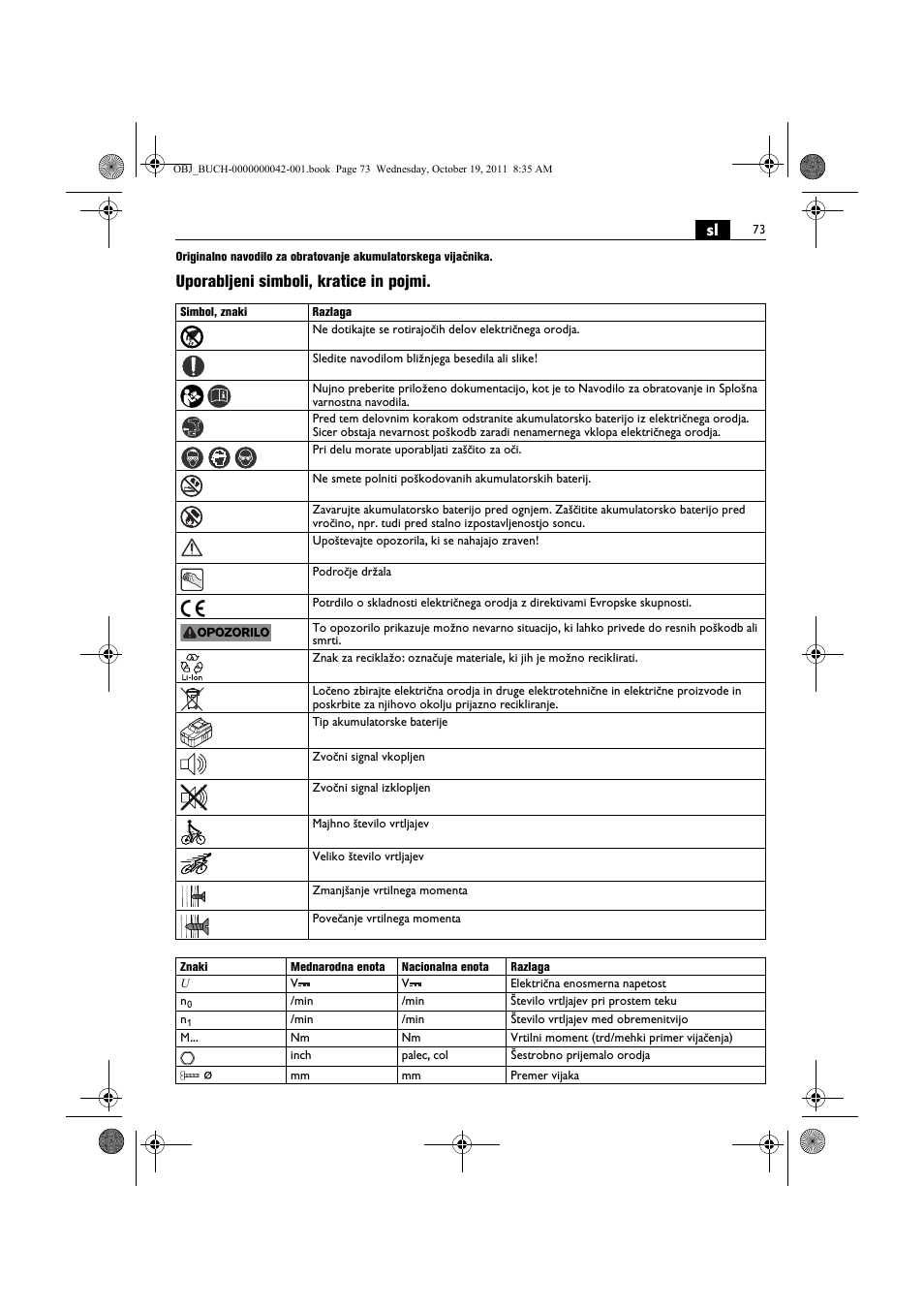 Uporabljeni simboli, kratice in pojmi | Fein ASCS_6.3 User Manual | Page 73 / 125