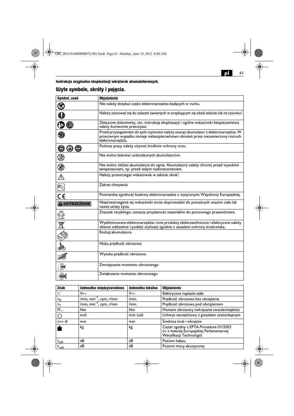 Użyte symbole, skróty i pojęcia | Fein ASCT18M User Manual | Page 61 / 118