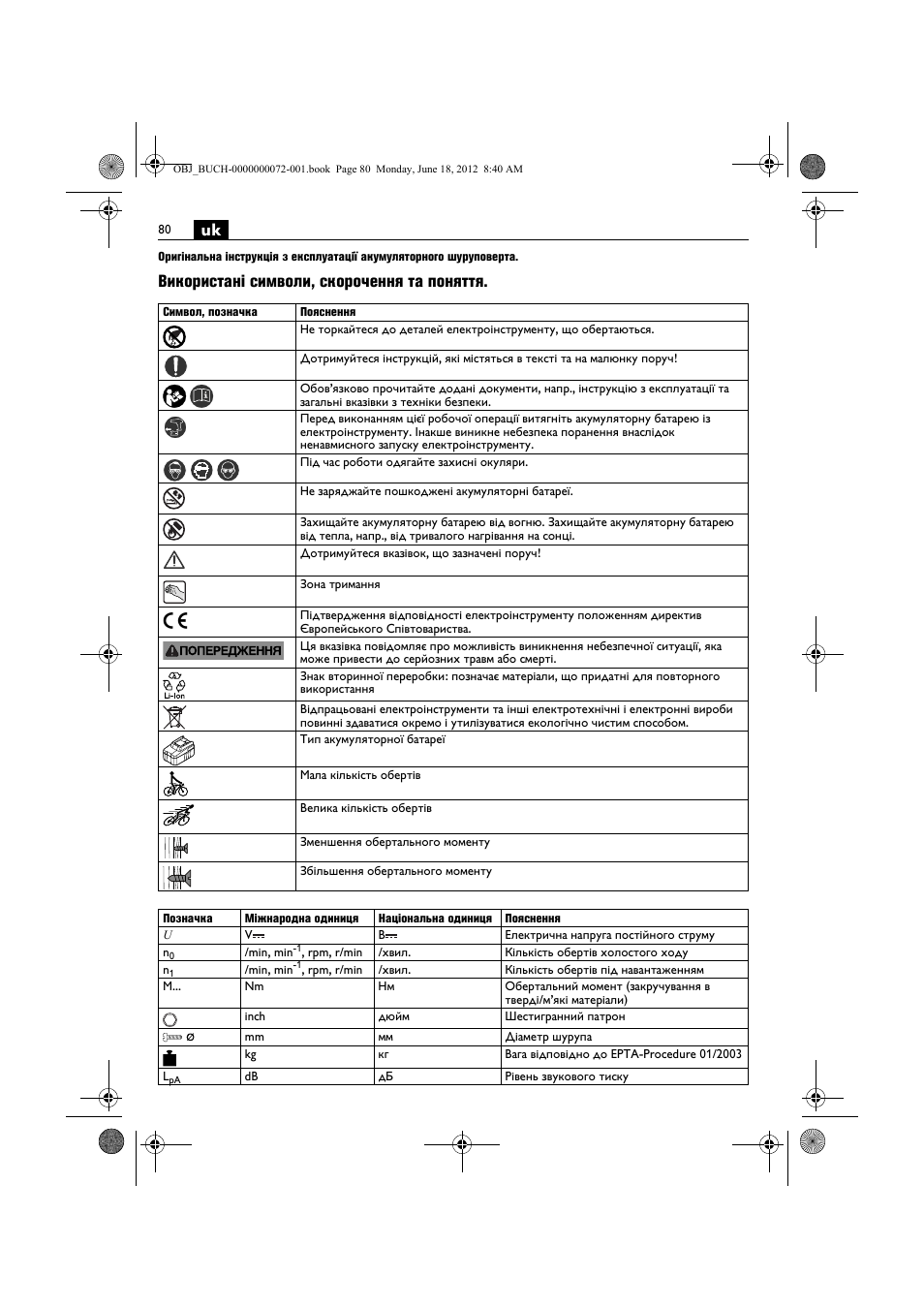 Використані символи, скорочення та поняття | Fein ASCT18M User Manual | Page 80 / 118
